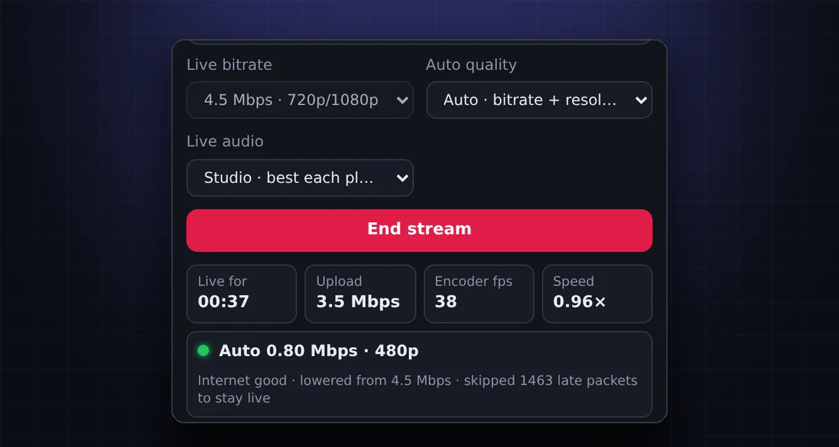 Auto quality while live: the quality was lowered from 4.5 Mbps when the internet slowed down, and the stream is back to Internet good