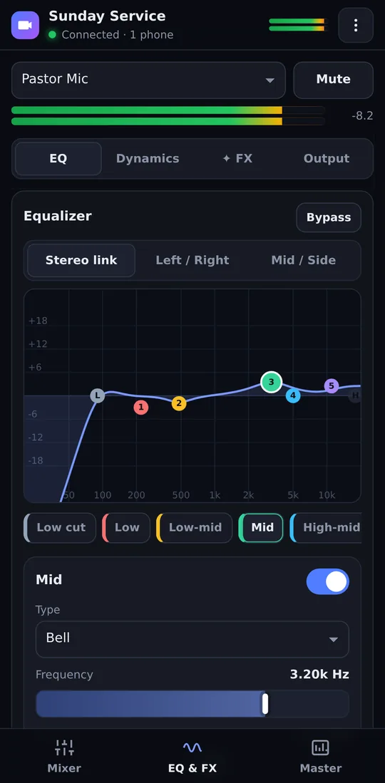 Phone EQ